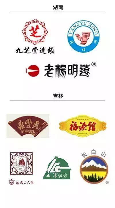 215个“中华老字号”商标大盘点,你喜欢哪一个?
