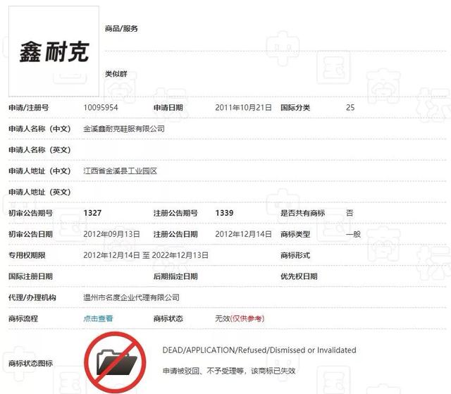 淘宝将清退一批商标无效商品!它们和“大牌”的差距,只有一点点
