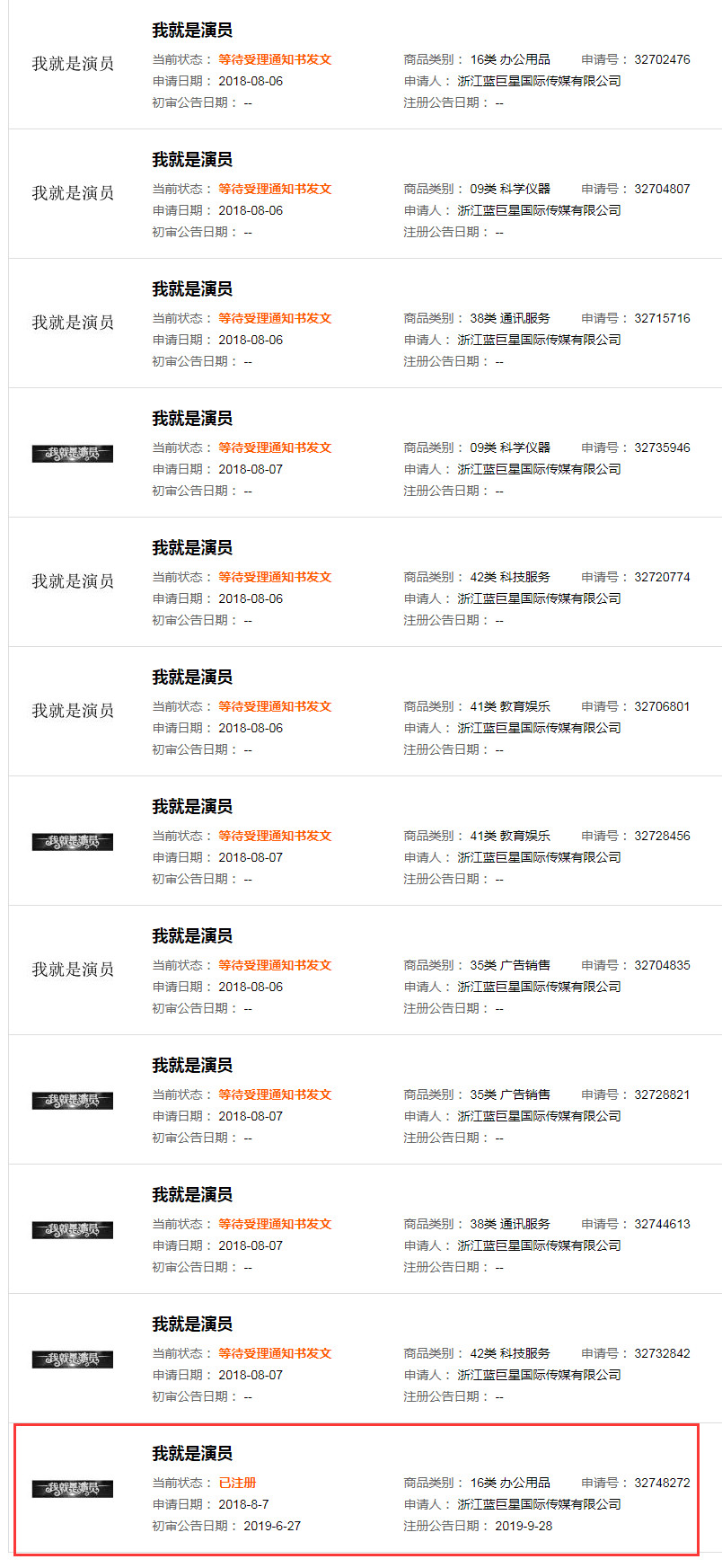 输出海外版权的《我就是演员》,却被商标绊了脚!