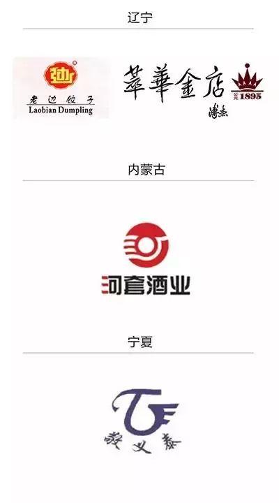 215个“中华老字号”商标大盘点,你喜欢哪一个?