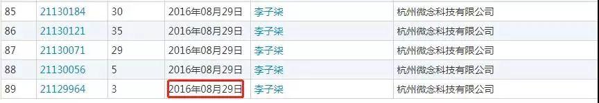 月收入千万,背后公司早已为网红李子柒注册百余件商标