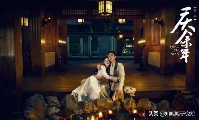 「终极盘点」2019年十大版权案例,《庆余年》VVIP上榜