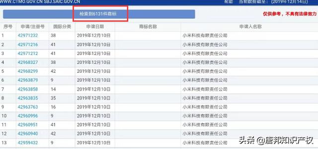 为何小米“MITU”商标屡被驳回?