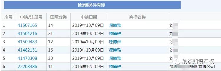 郭敬明阴阳师官宣,网易“阴阳师”怎么办?