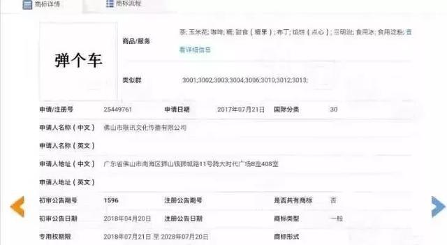 历时两年,“弹个车”商标初审异议案尘埃落定