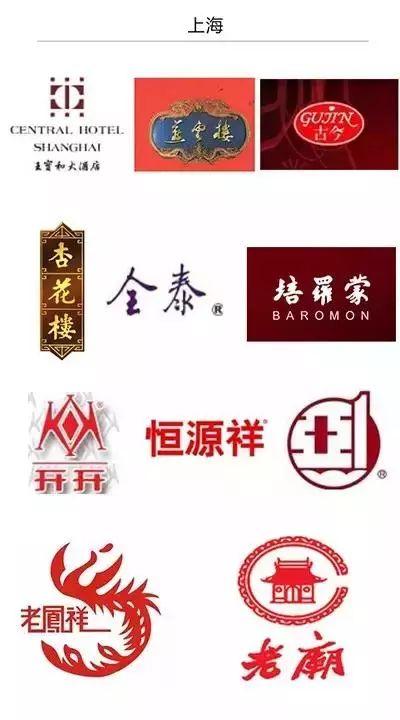 215个“中华老字号”商标大盘点,你喜欢哪一个?