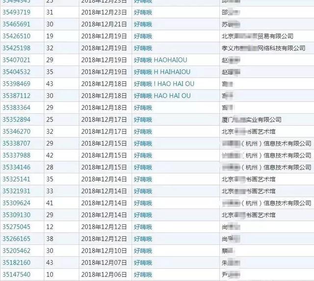 “好嗨哦”成商标?网友:以后还能不能嗨了?