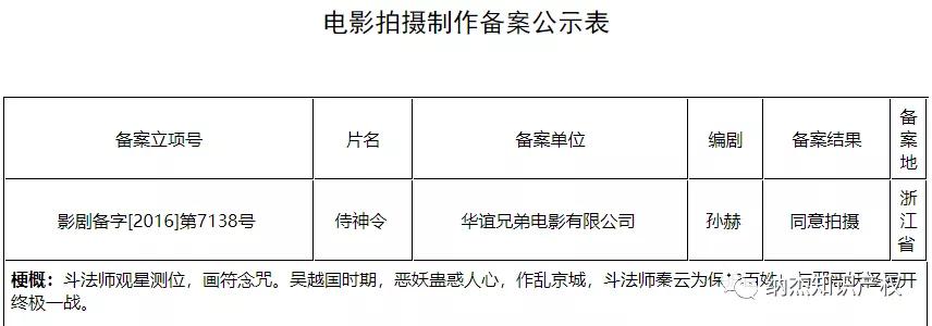 郭敬明阴阳师官宣,网易“阴阳师”怎么办?