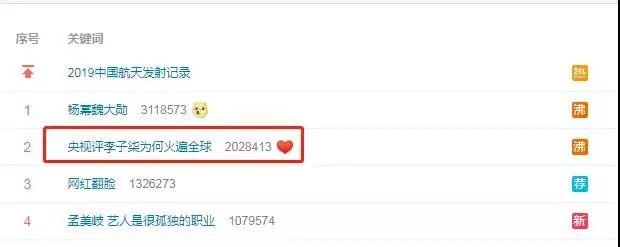 月收入千万,背后公司早已为网红李子柒注册百余件商标