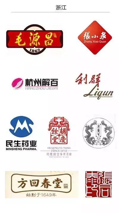 215个“中华老字号”商标大盘点,你喜欢哪一个?