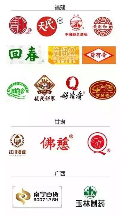 215个“中华老字号”商标大盘点,你喜欢哪一个?