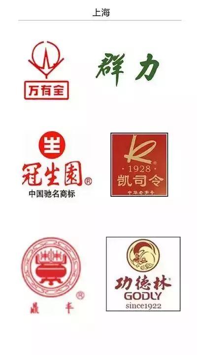 215个“中华老字号”商标大盘点,你喜欢哪一个?