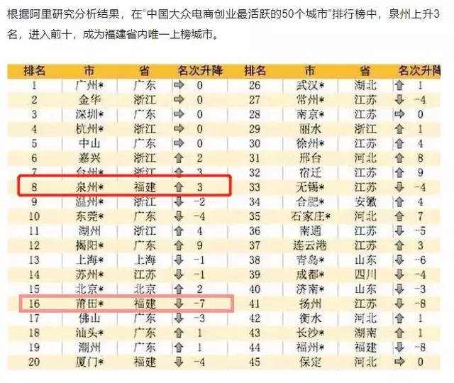 淘宝将清退一批商标无效商品!它们和“大牌”的差距,只有一点点