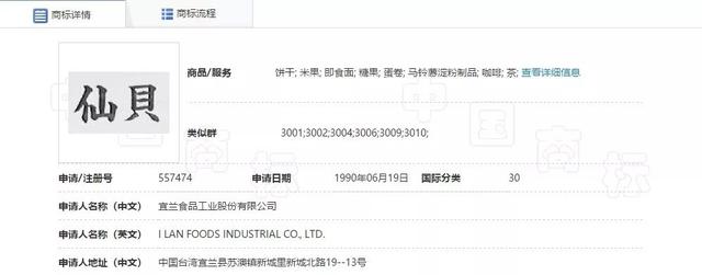 细谈“仙呗”商标,因近似被驳回损失六千万的故事