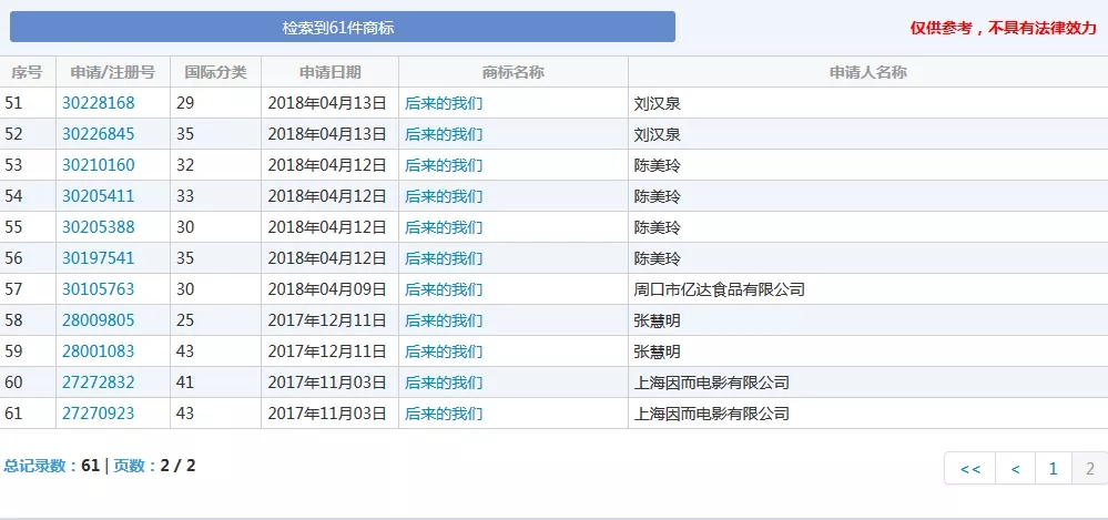 《后来的我们》侵权风波宣判!刘若英:后来的我们理直气壮