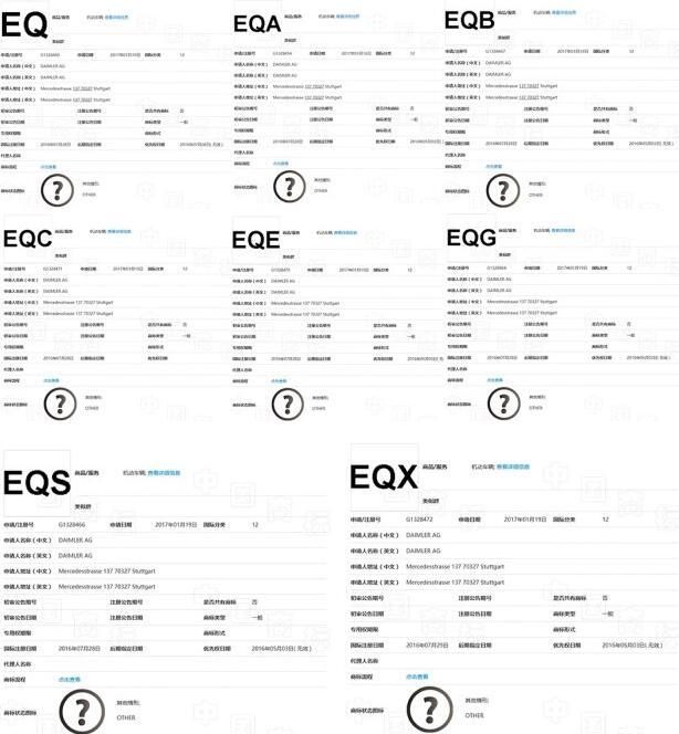 “E”字头的汽车商标是风口,赶紧注册了卖给车企!