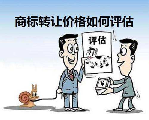 商标购买的费用由哪些方面构成