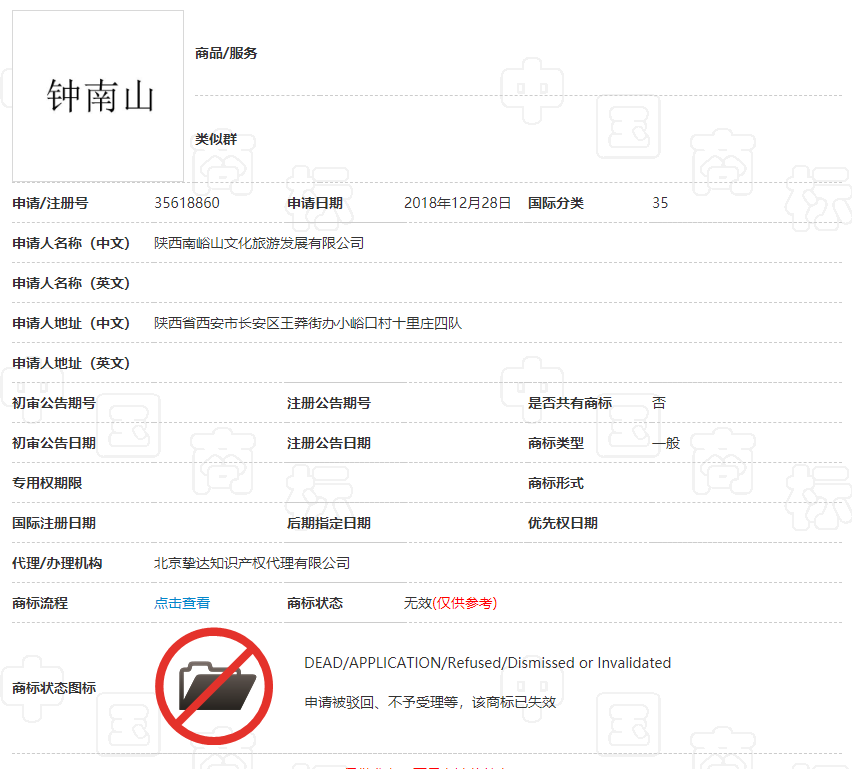 “钟南山”商标被一家医疗保健公司申请注册!
