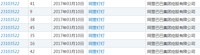 被小学生组团吊打的钉钉,原来是个知识产权大户!
