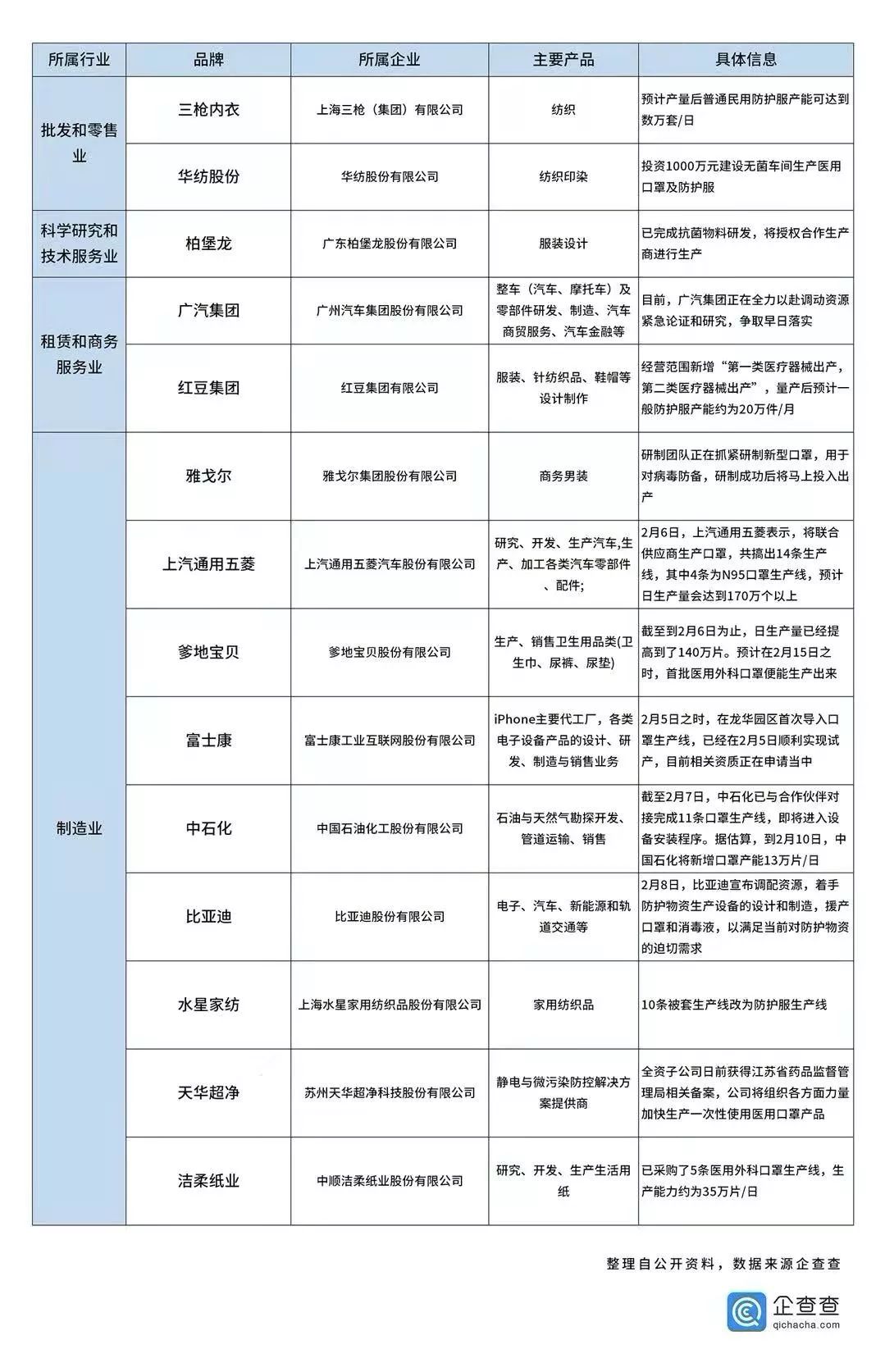 又一款爆品?小米智能口罩专利曝光