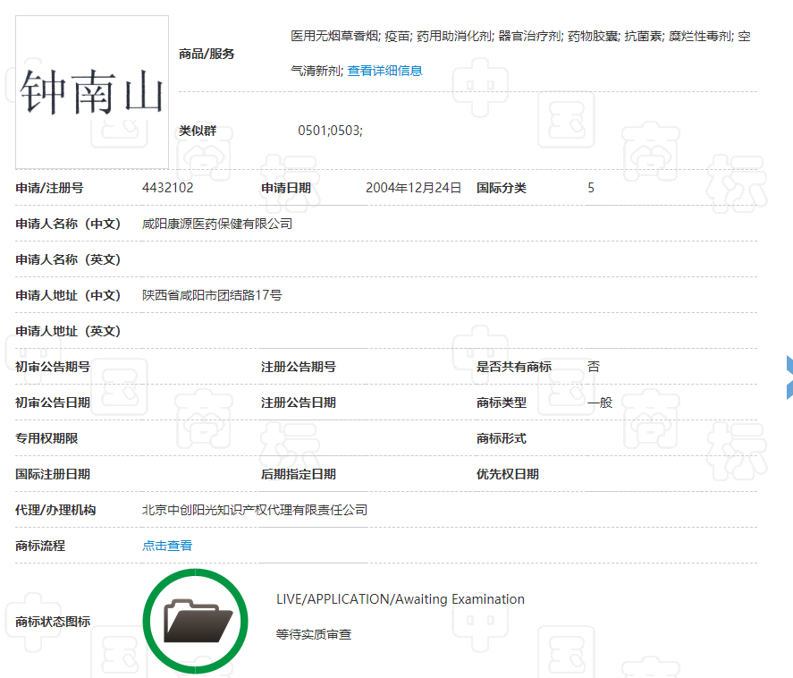“钟南山”商标被一家医疗保健公司申请注册!