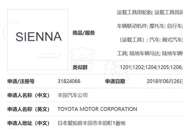 丰田sienna终于要国产了!商标已注册,落户广汽丰田