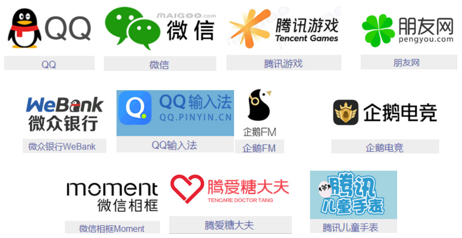 如何通过商标布局构建企业品牌资产?
