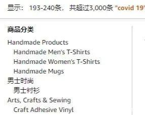 新冠病毒“COVID-19”在美国被抢注商标,已有涉及武汉的争议商品