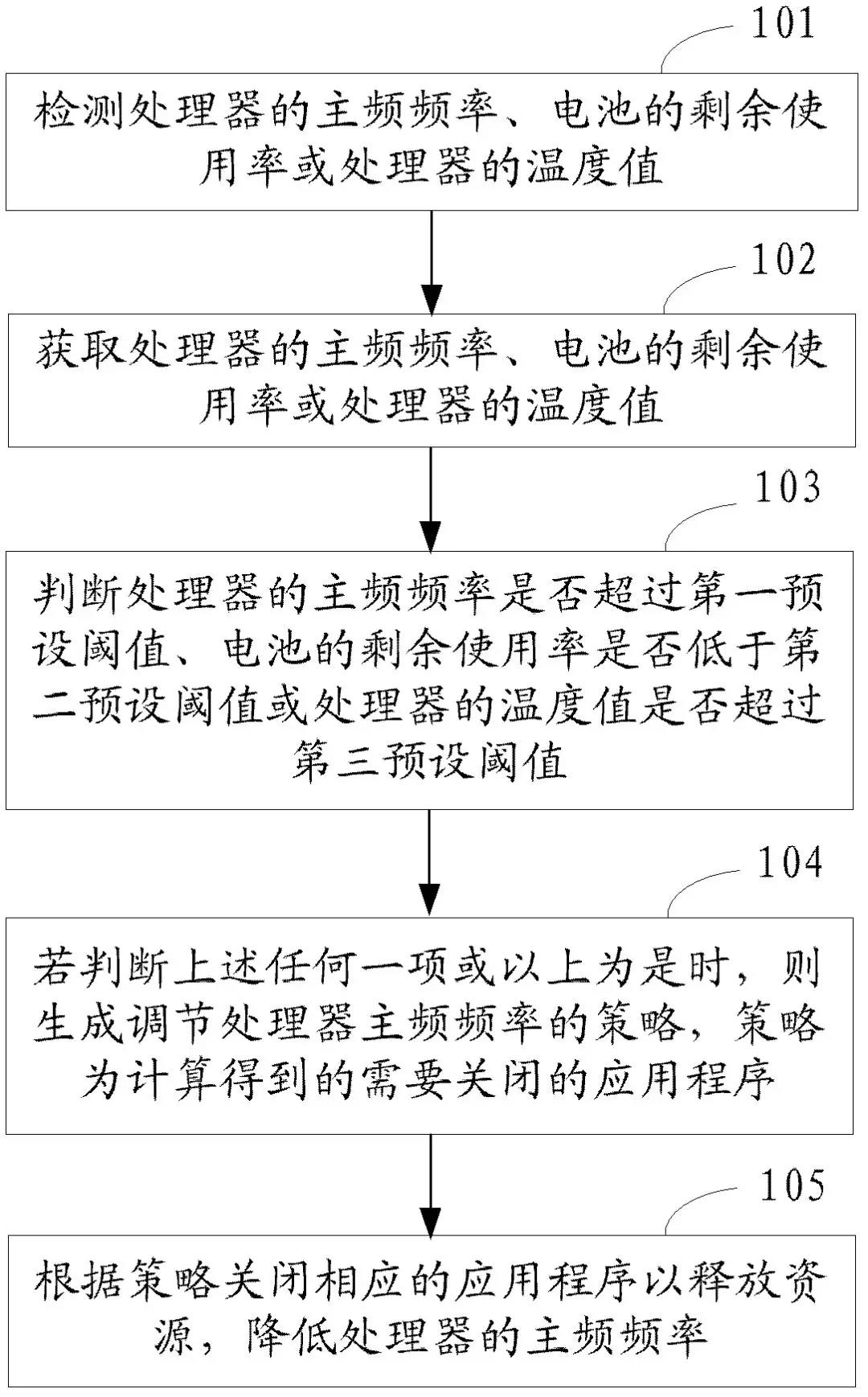 苹果全美赔款5亿美元,专利流氓接力碰瓷,2020年开局就是大危机!