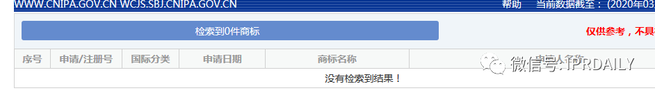 无一幸免!“安家”、“房似锦”、“徐姑姑”商标遭抢注!