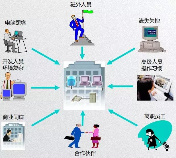 知识产权贯标认证,你的企业准备好了吗?