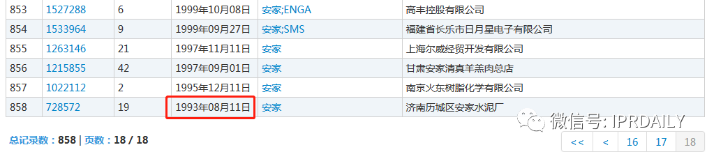 无一幸免!“安家”、“房似锦”、“徐姑姑”商标遭抢注!