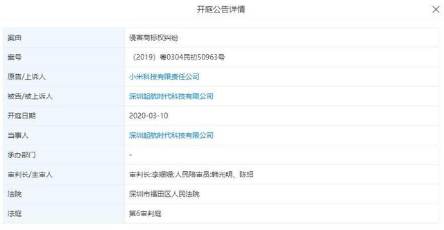 集中火力猛打,小米发起多起商标侵权诉讼