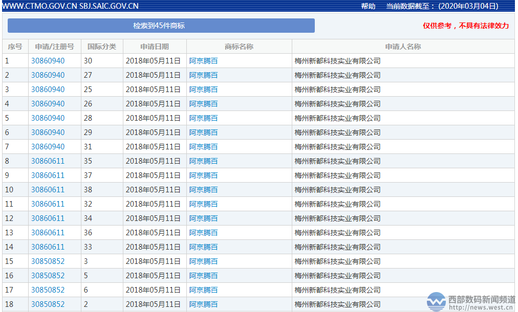 “核肥”变成“木亥月巴”,这种拆分注册商标真的能行?