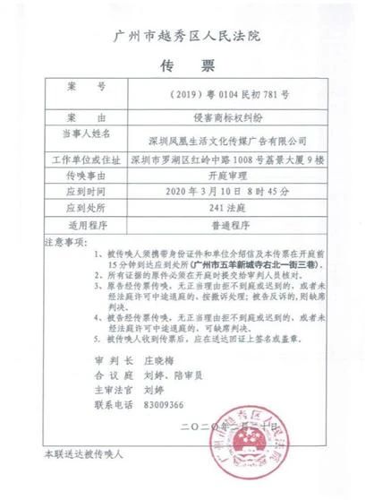 100亿“伟哥”案开庭审理!持续20年的商标纠纷