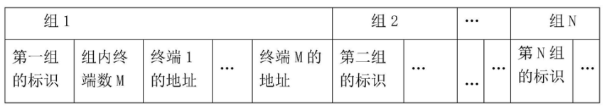 华为WiFi 6全新数据传输方式;可为AR/VR用户提供虚拟导航!