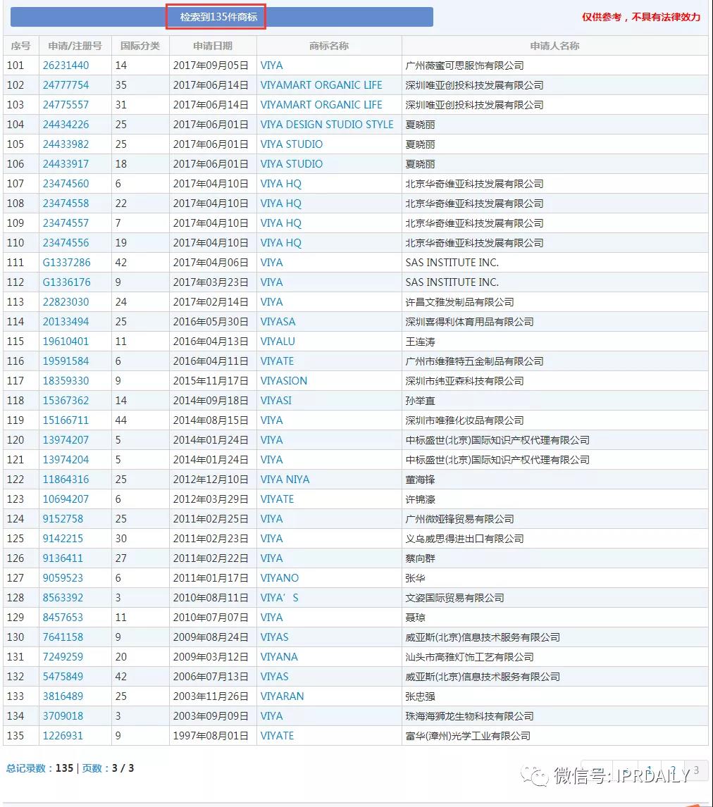 “淘宝一姐”再次陷入抄袭风波！
