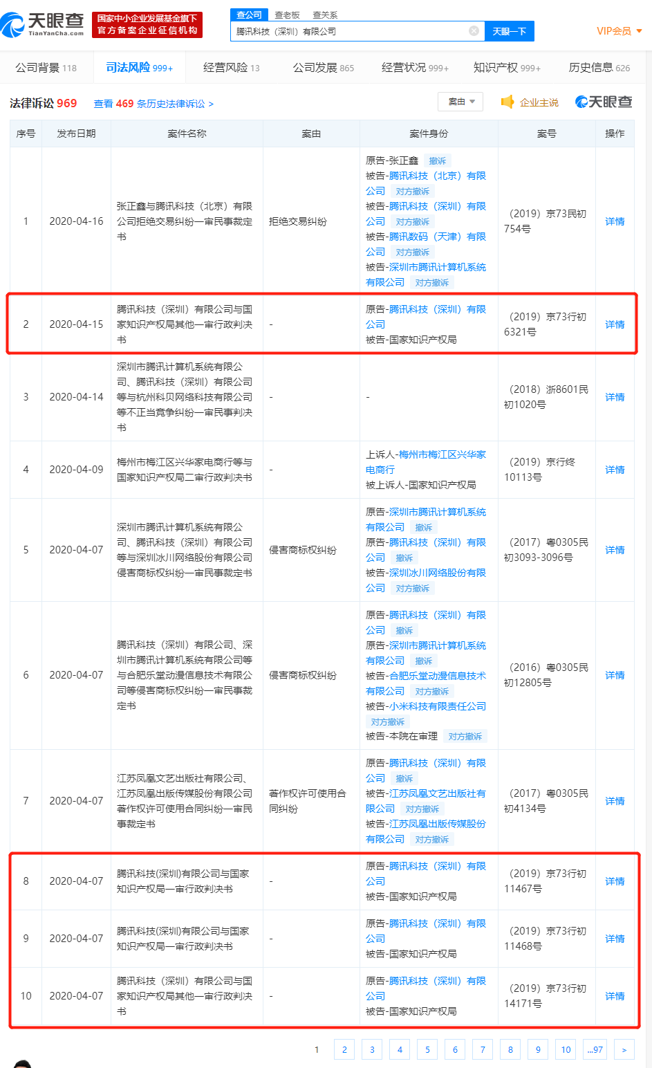 “微保”商标申请被驳回 腾讯再起诉国家知识产权局