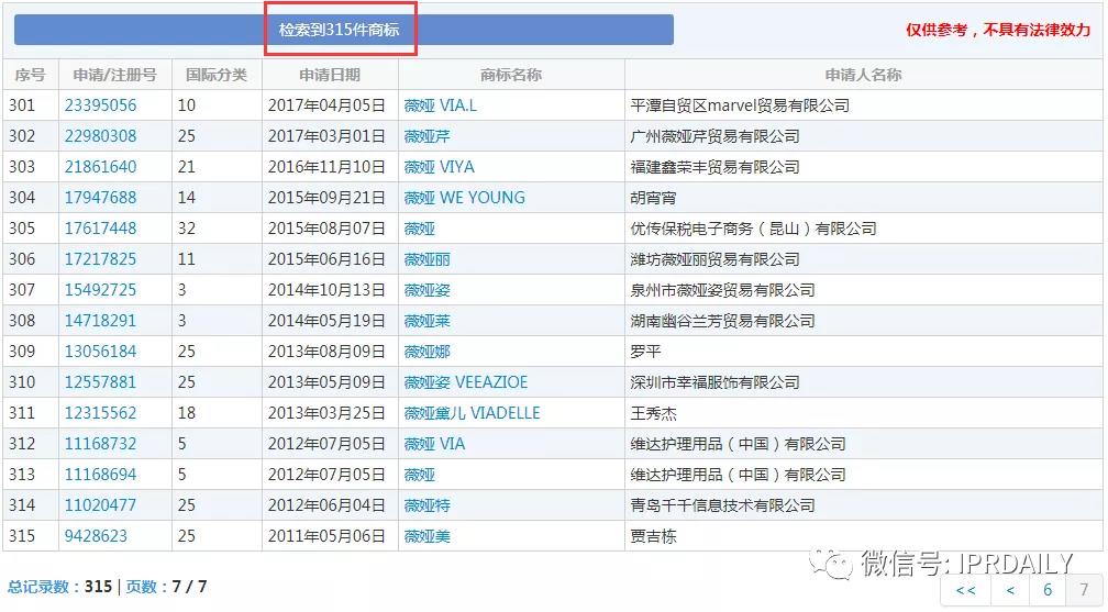 “淘宝一姐”再次陷入抄袭风波！