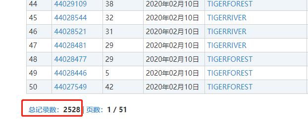 乐虎英文商标被喜力宣告无效:两虎相争,必有一伤
