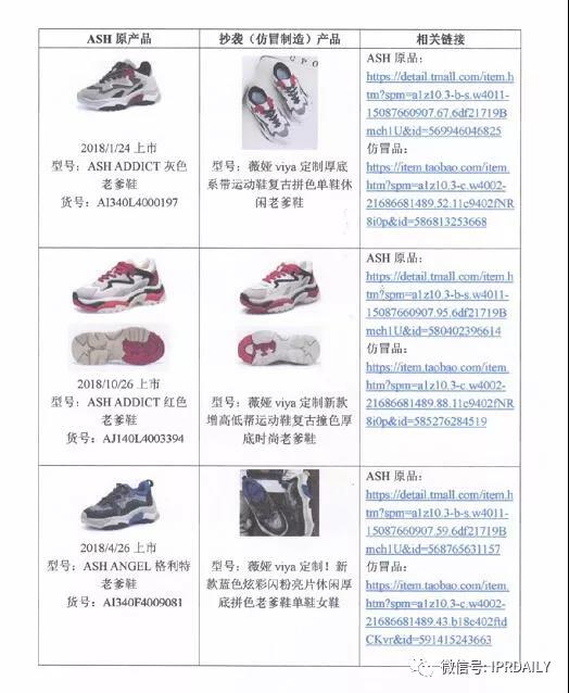 “淘宝一姐”再次陷入抄袭风波！