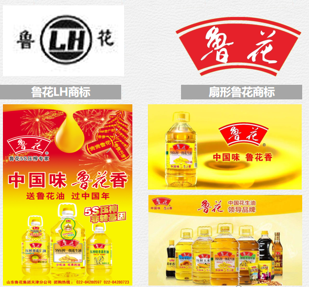 傍名牌搭便车 德州一面粉厂取名“鲁花”侵权被判赔一百万