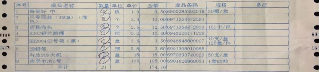 中华牌铅笔被侵权？快看看你的铅笔是真是假