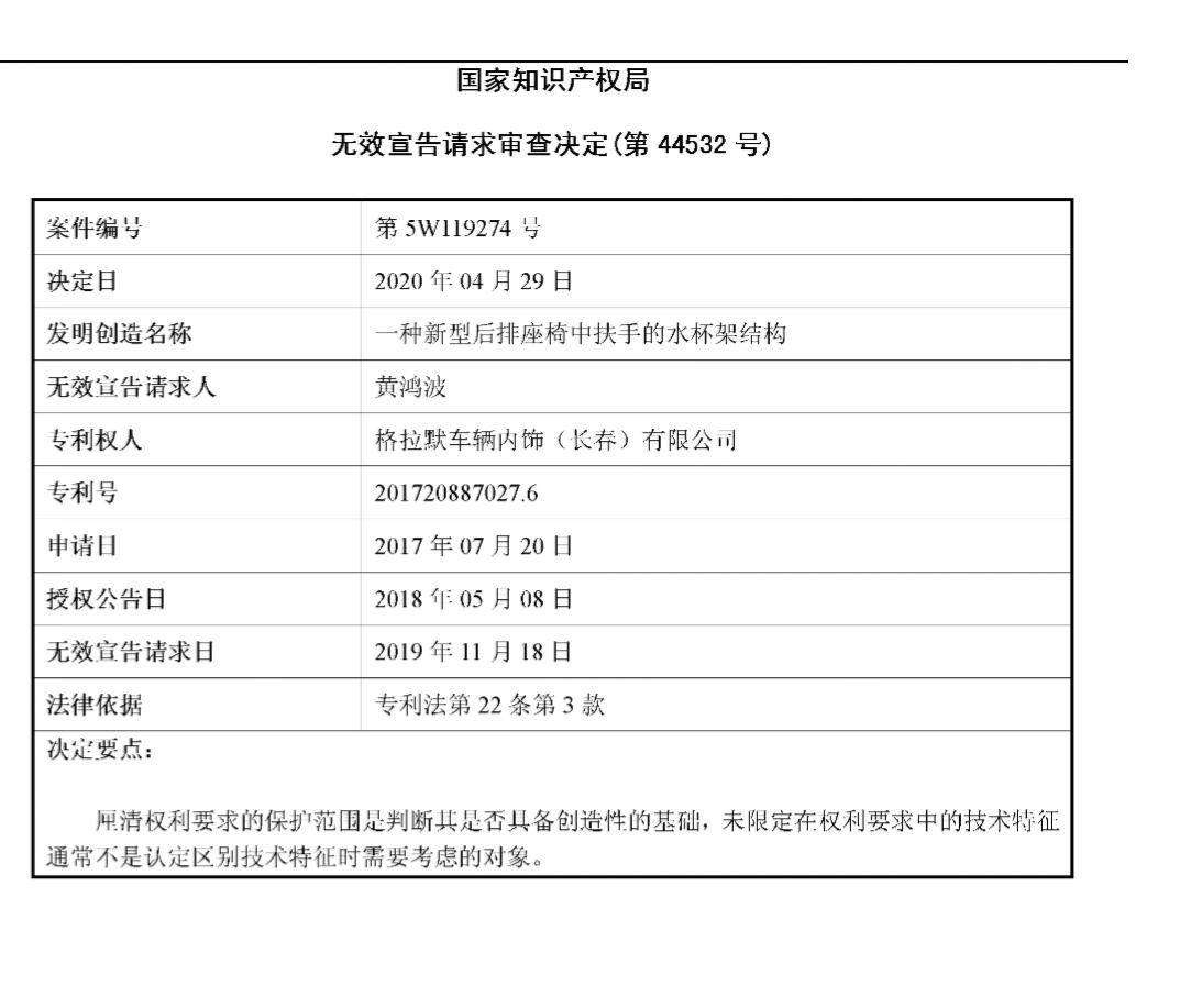 德国汽配巨头格拉默公司中国专利被无效