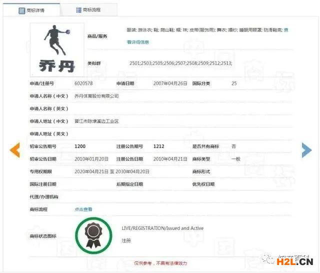 知识产权有多重要?这些败诉的“国货”,敲响了警钟