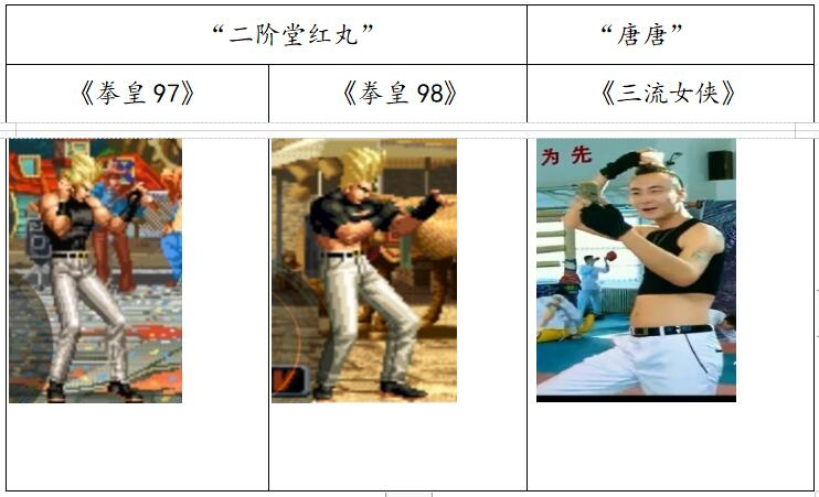 《拳皇》游戏角色被用于拍摄电影,权利人乐玩公司获赔80万