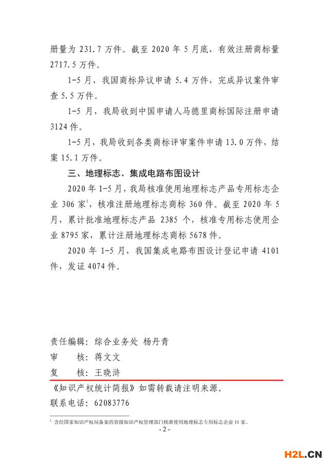 2020年1-5月知识产权主要统计数据