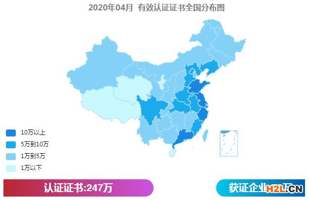 全国认证证书量最新分布情况,10万以上的省份有五个