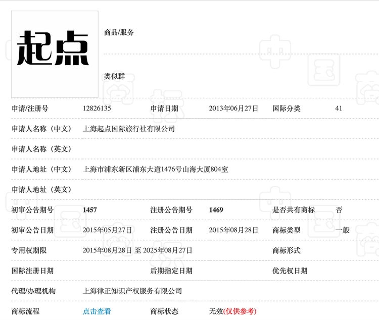 “起点读书”商标注册申请被驳,二审改判国家知识产权局重作决定
