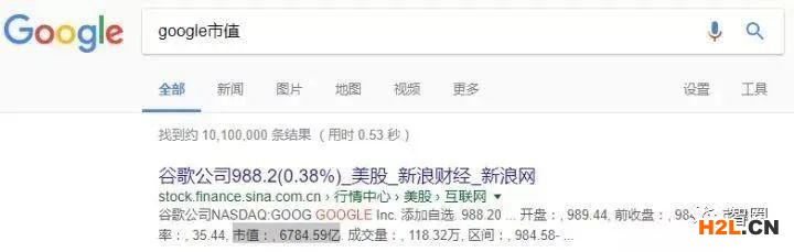 目前为止,世界上有哪些专利最赚钱?
